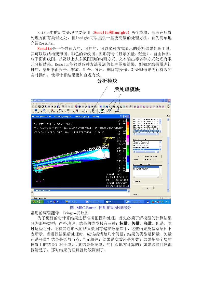 MSC.Patran--结果后处理