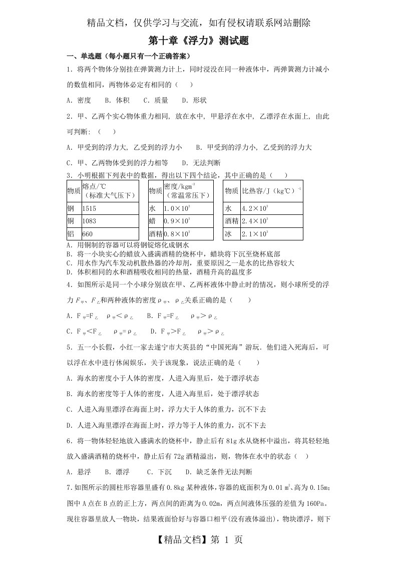 初中物理八年级下册第十章《浮力》测试题(含答案)