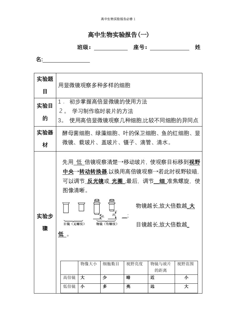 高中生物实验报告必修1