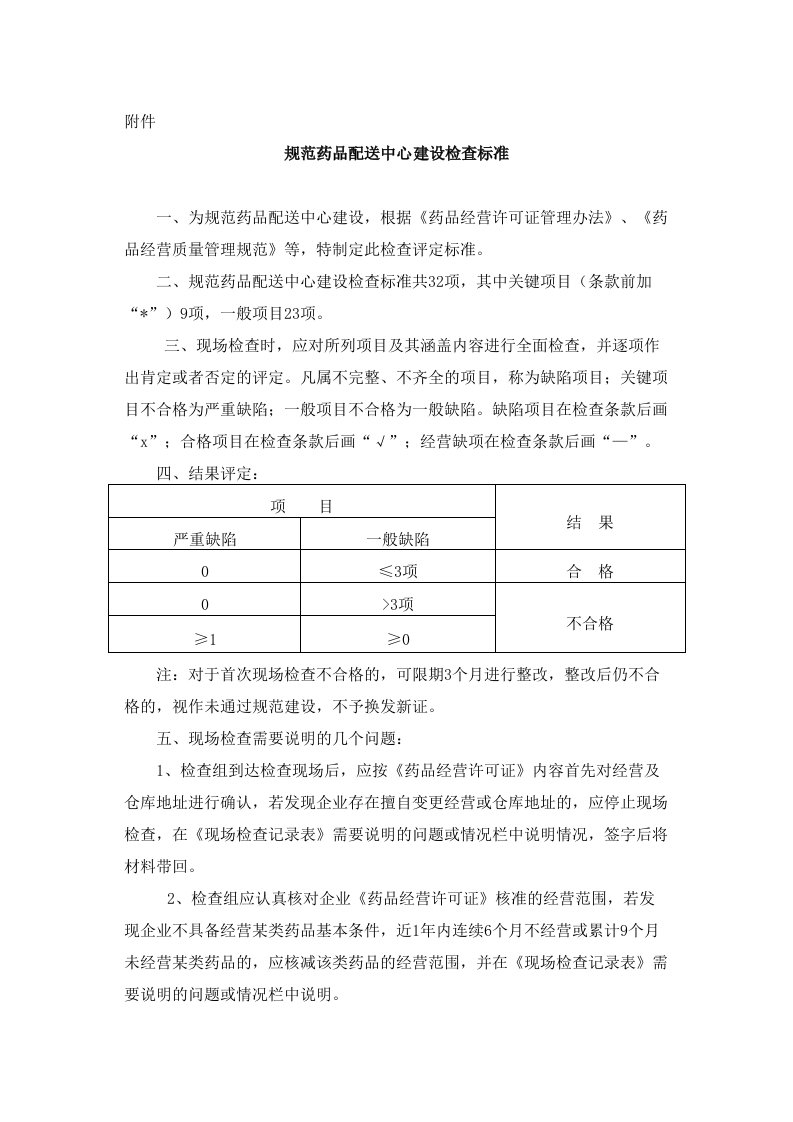 规范药品配送中心建设检查标准