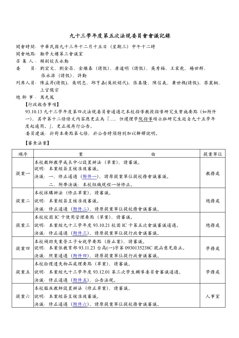 九十三学年度第五次法规委员会会议记录