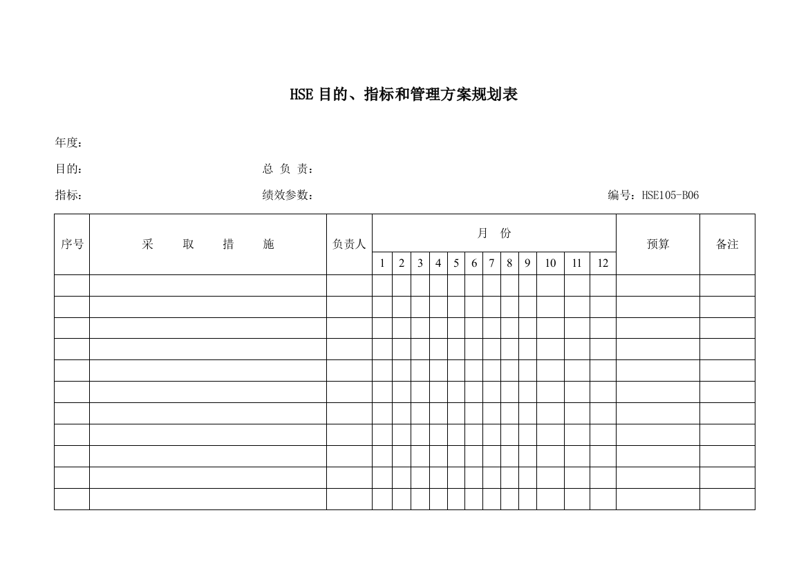 安全表格汇总范本样本