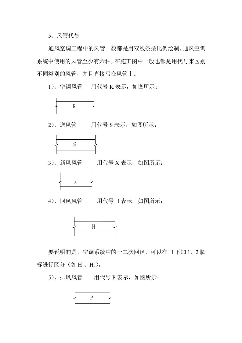 通风空调图例符号