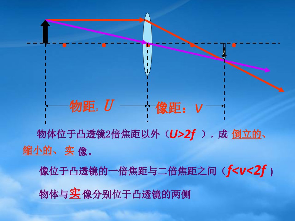 河南省洛阳市第五十中学八级物理上册