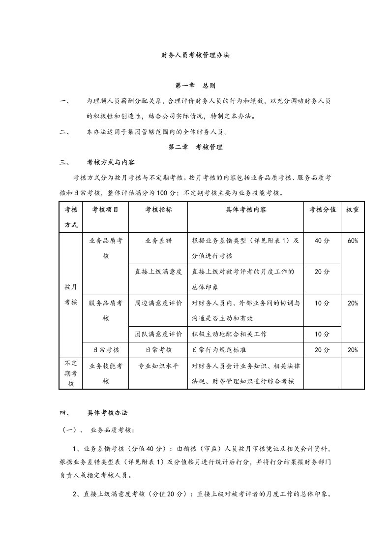 财务人员考核办法