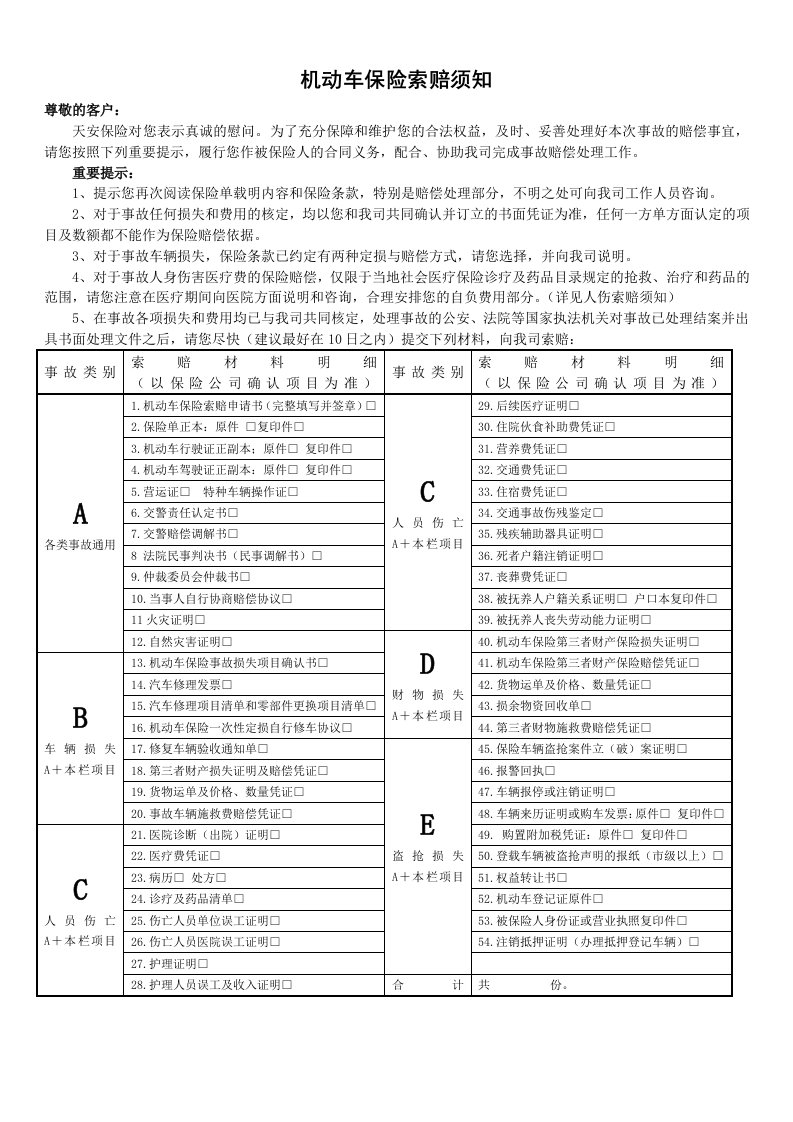 车险索赔所需资料清单-天安保险欢迎您