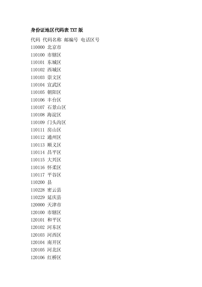 身份证地区代码表TXT版