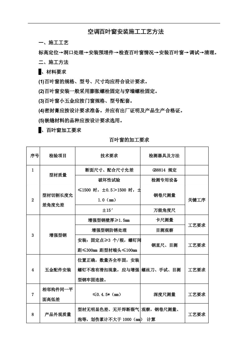 空调百叶窗安装施工工艺方法