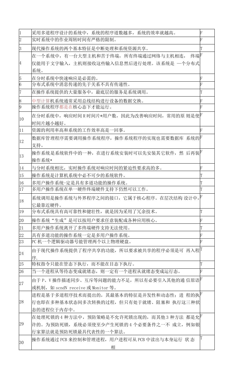 《操作系统》判断题-软件工程