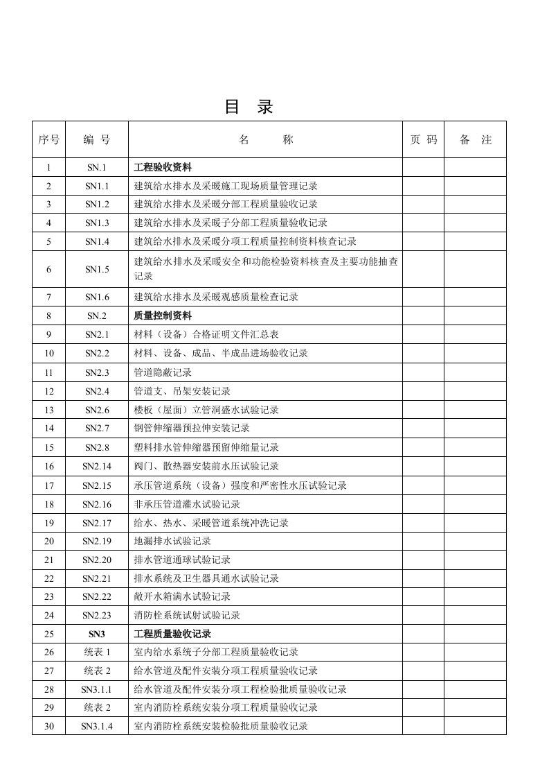 给排水工程-建筑工程施工质量验收资料给排水及采暖