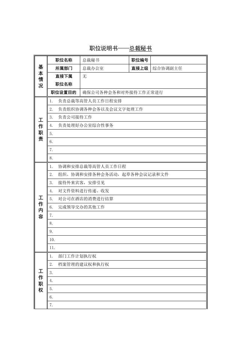 总裁办公室岗位设置大全23