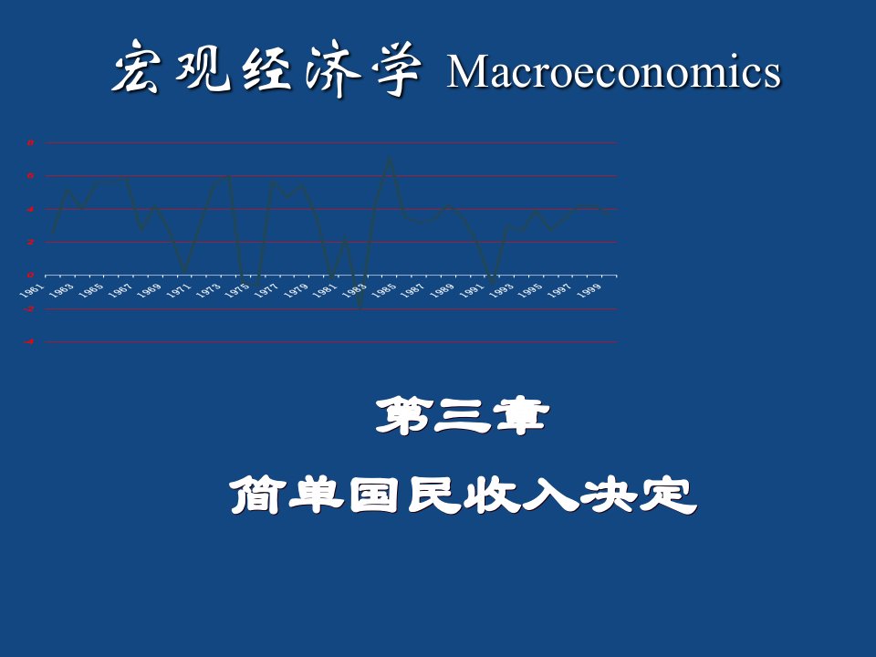 宏观经济学简单国民收入决定理论