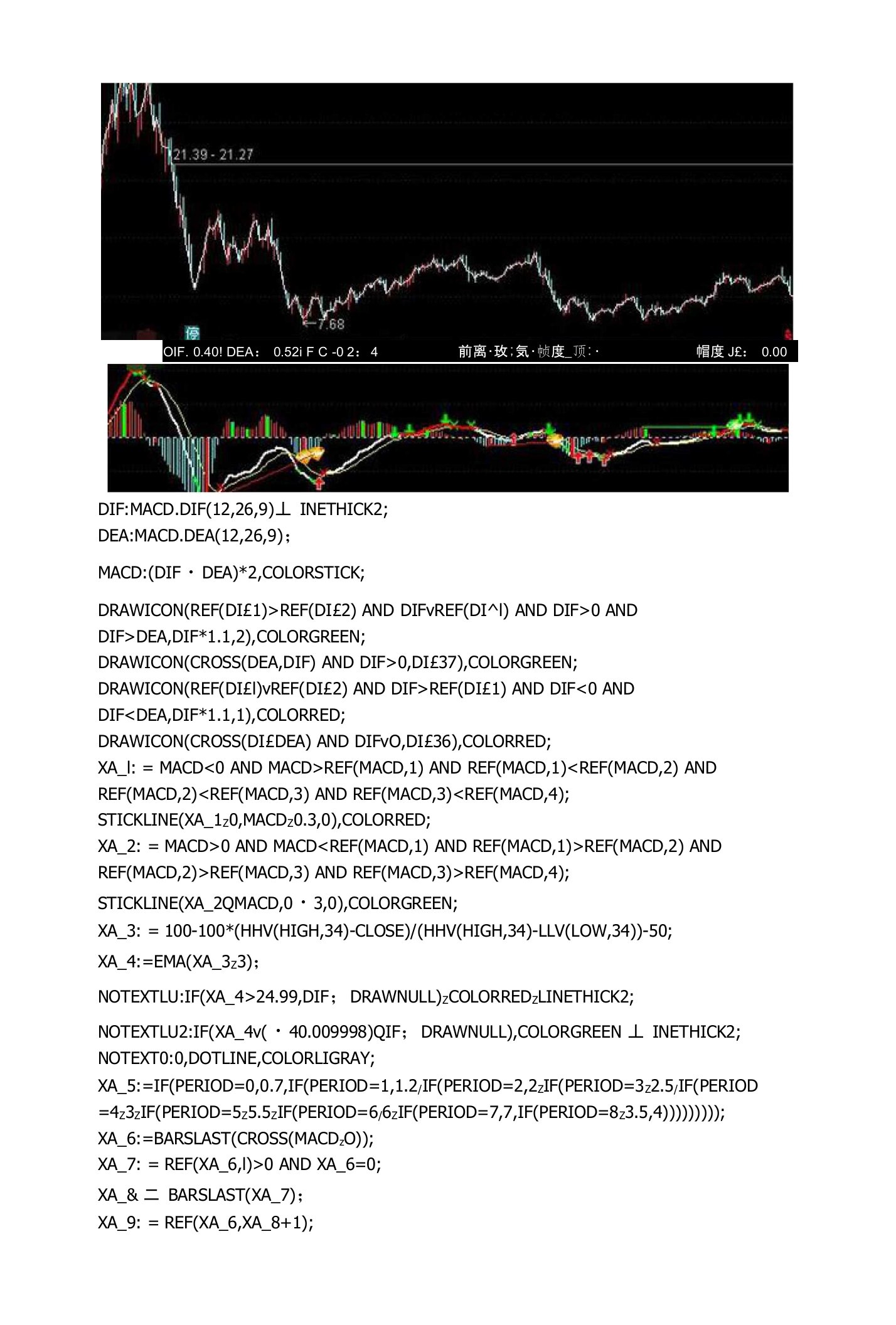 MACD背离自动画线通达信指标公式源码