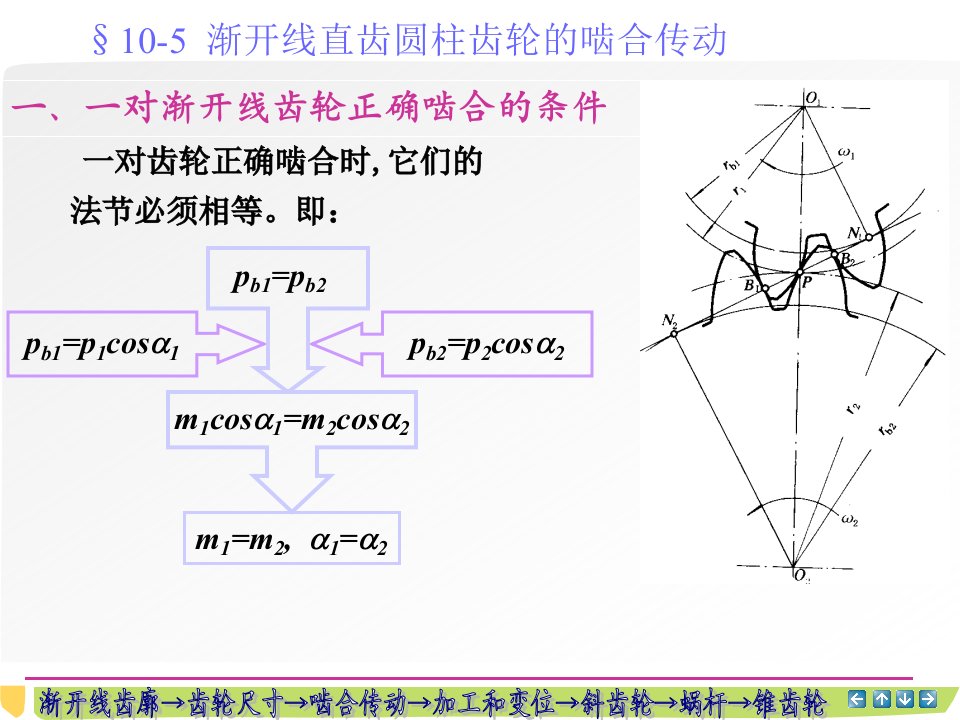 齿轮机构啮合传动-课件PPT（精）