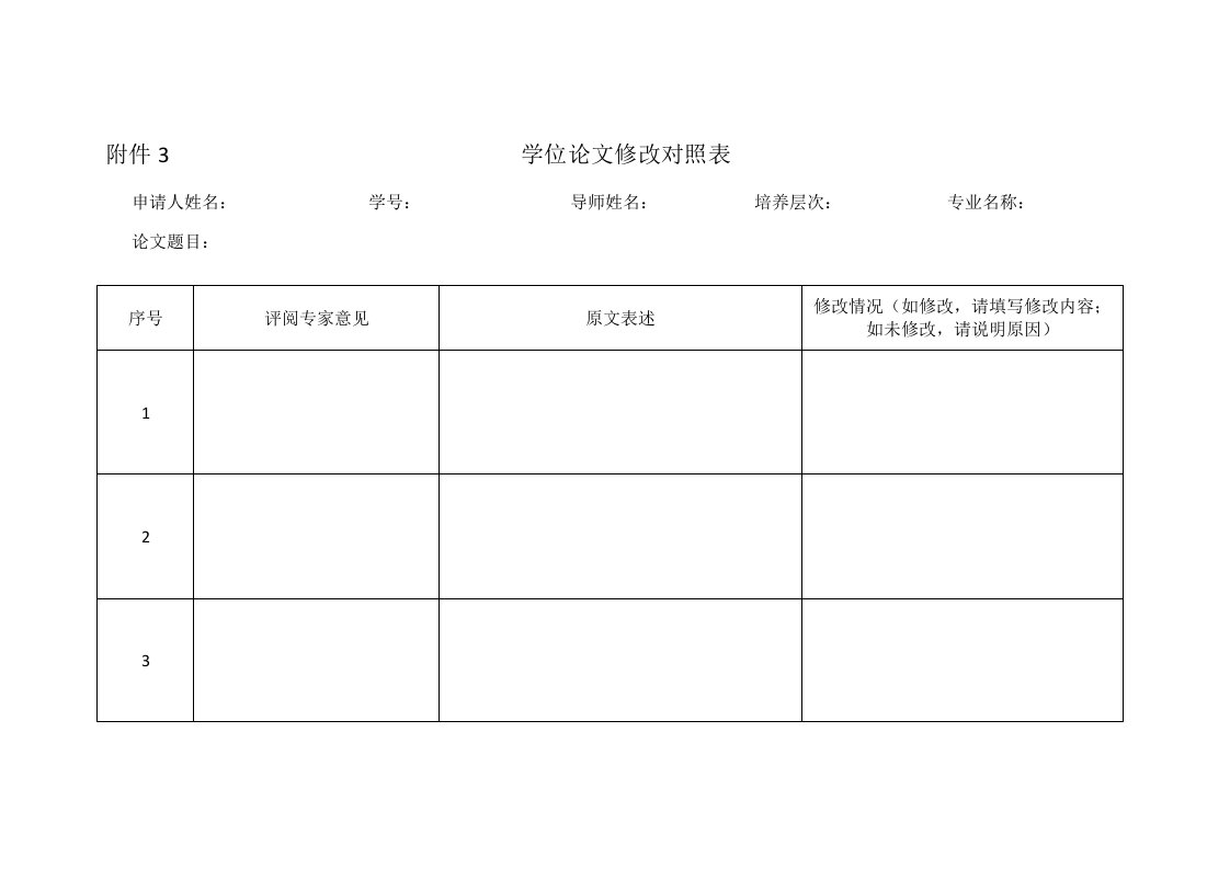 学位论文修改对照表