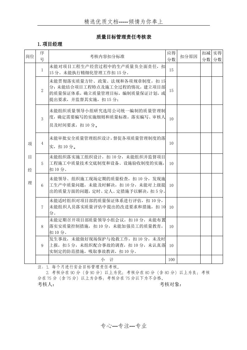 质量目标管理责任制考核(共13页)