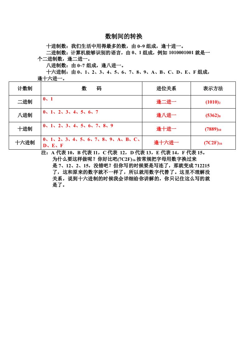 数制间的转换