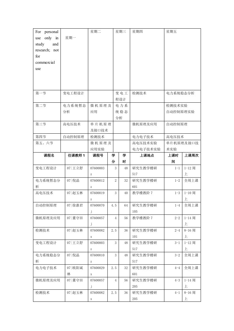 电化0923课程表