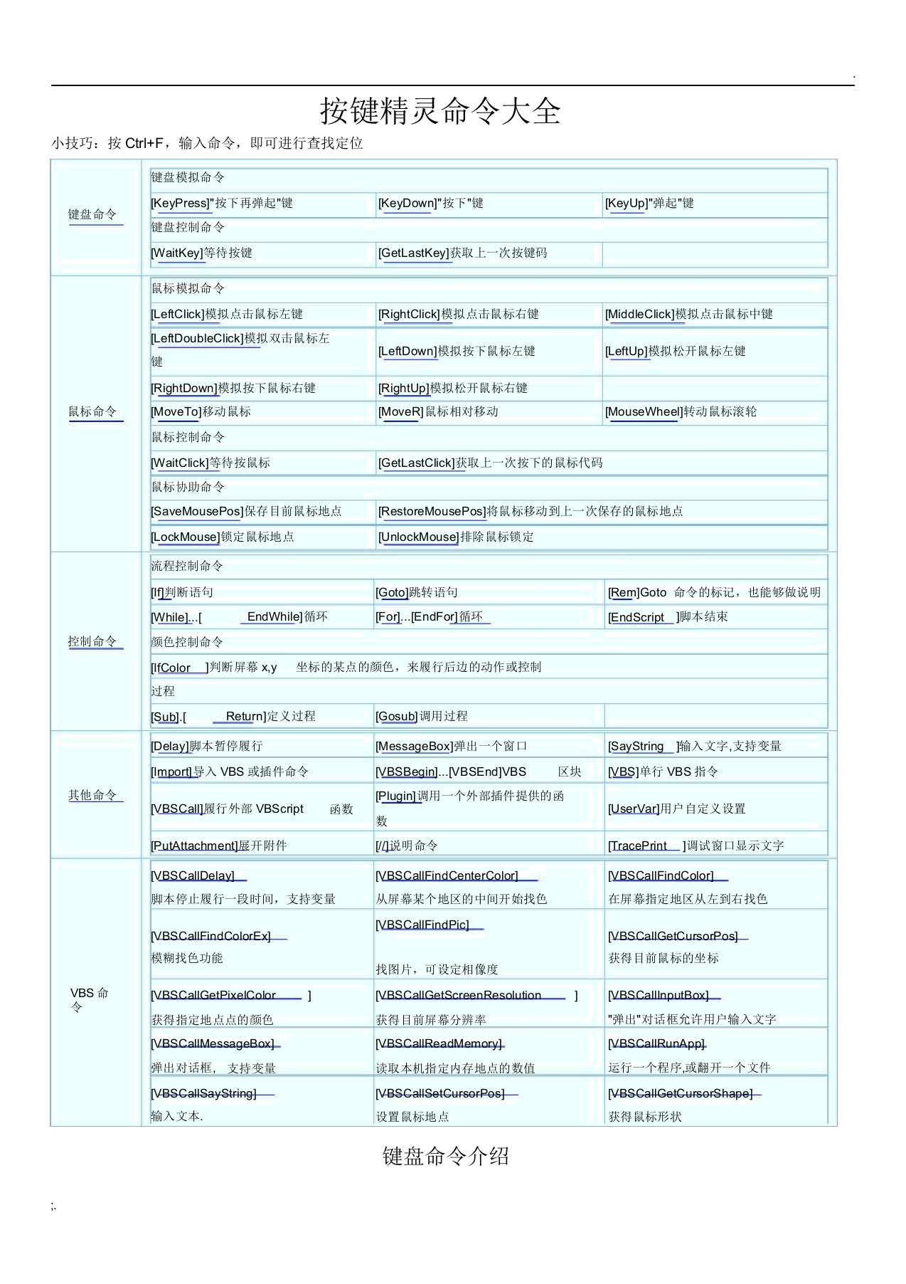 按键精灵命令大全