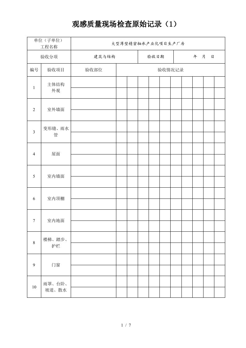 观感质量现场检查原始记录