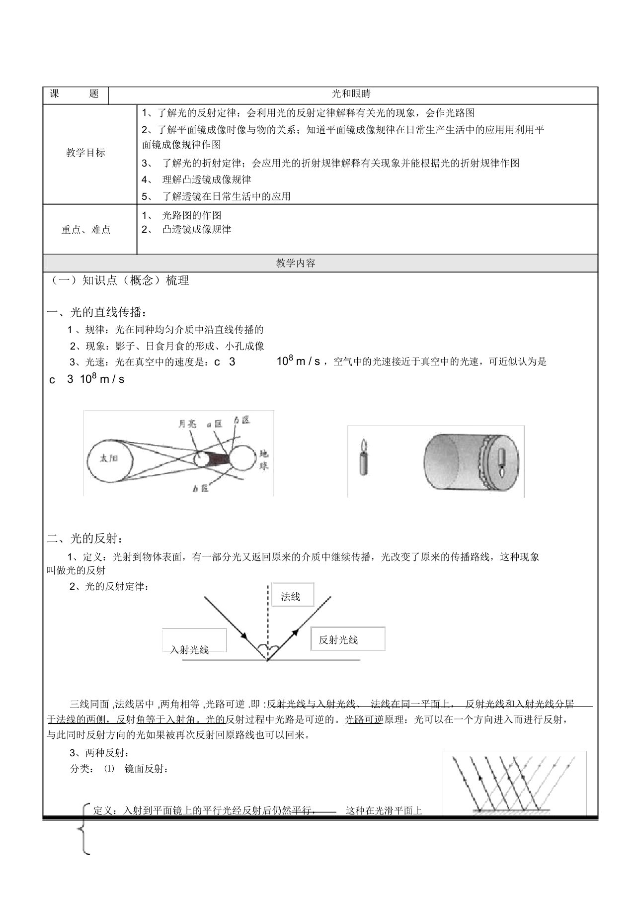 初二物理光复习及经典例题