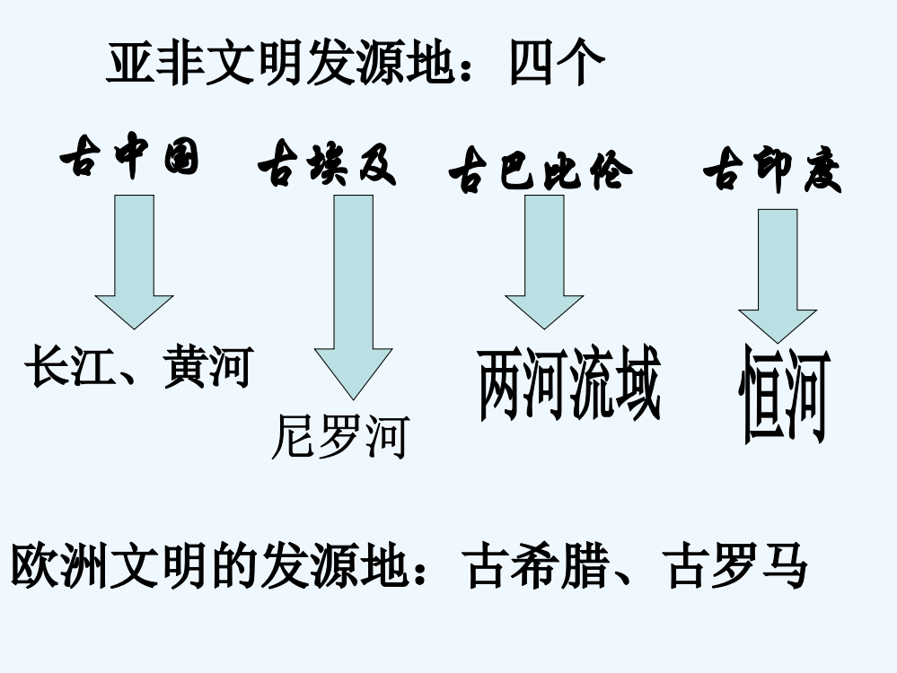 历史必修1人教新课标第2单元第5课同步课件：44张