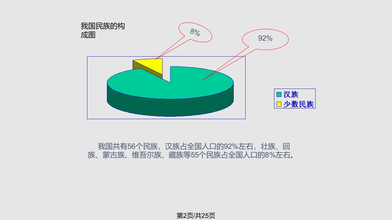 我们都是一家人