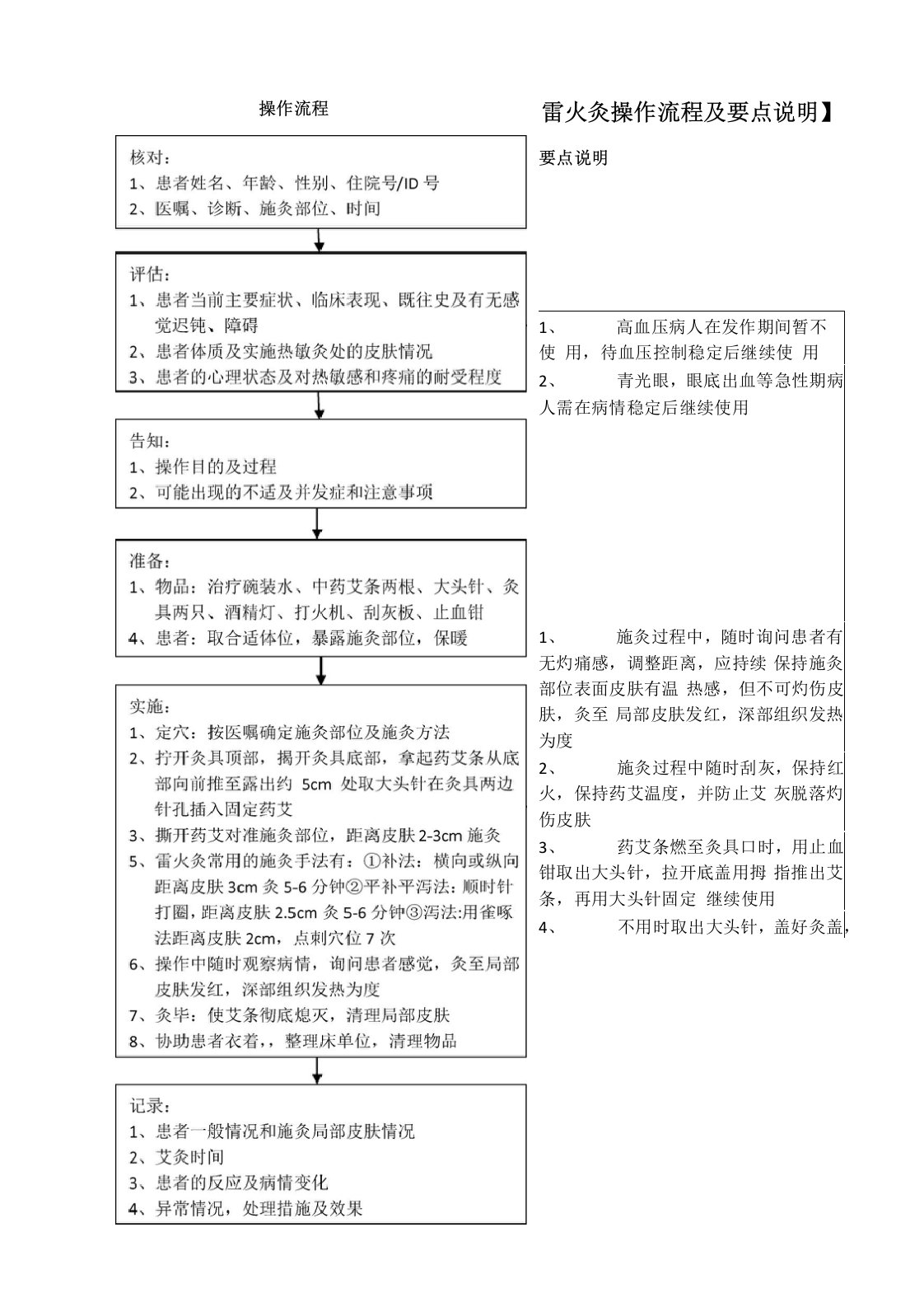 雷火灸操作及评分