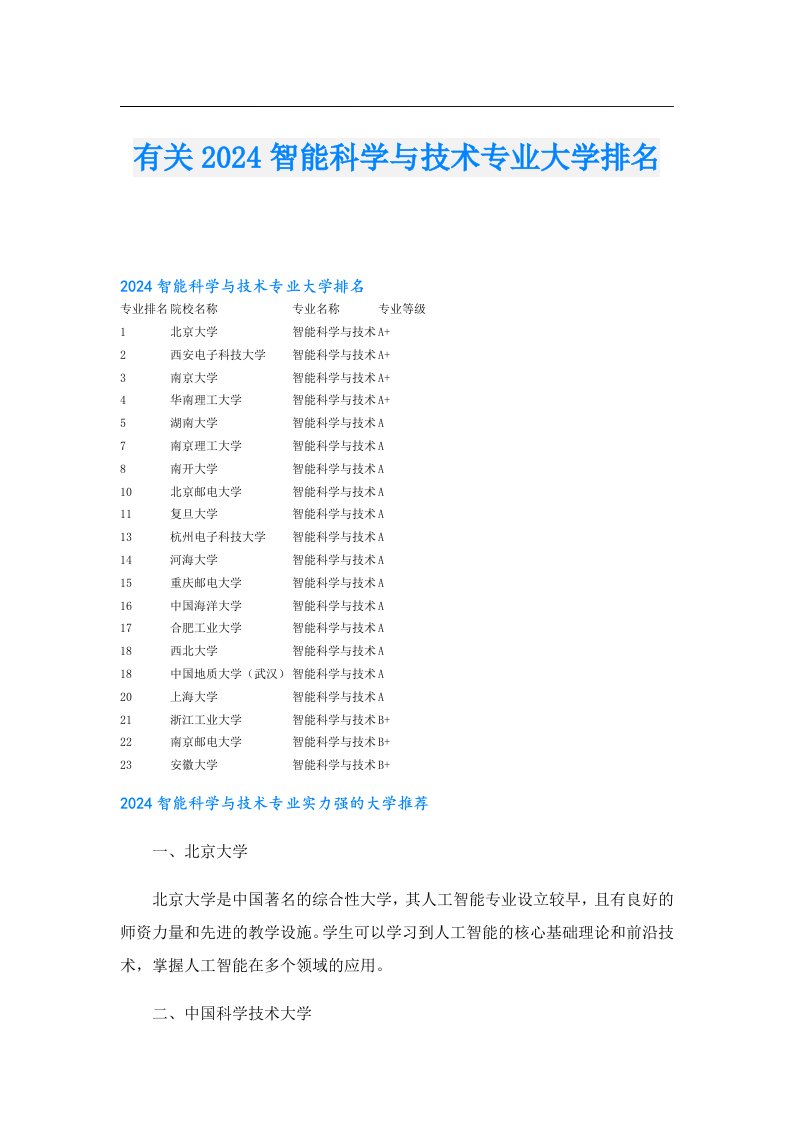 有关2024智能科学与技术专业大学排名