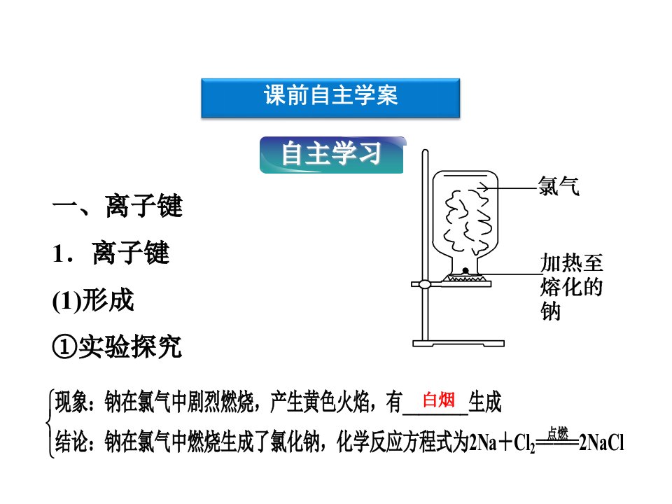 原创化学化学键同步课件人教版必修2