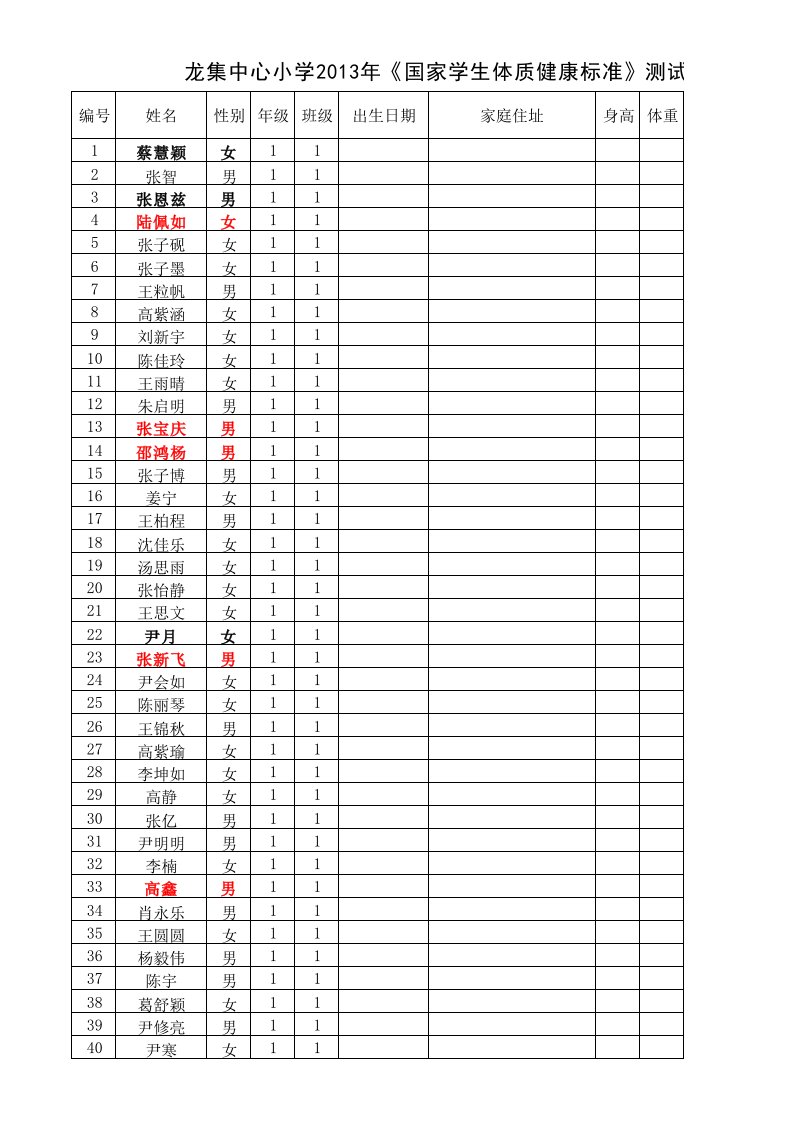 各班成绩表有名单.xls