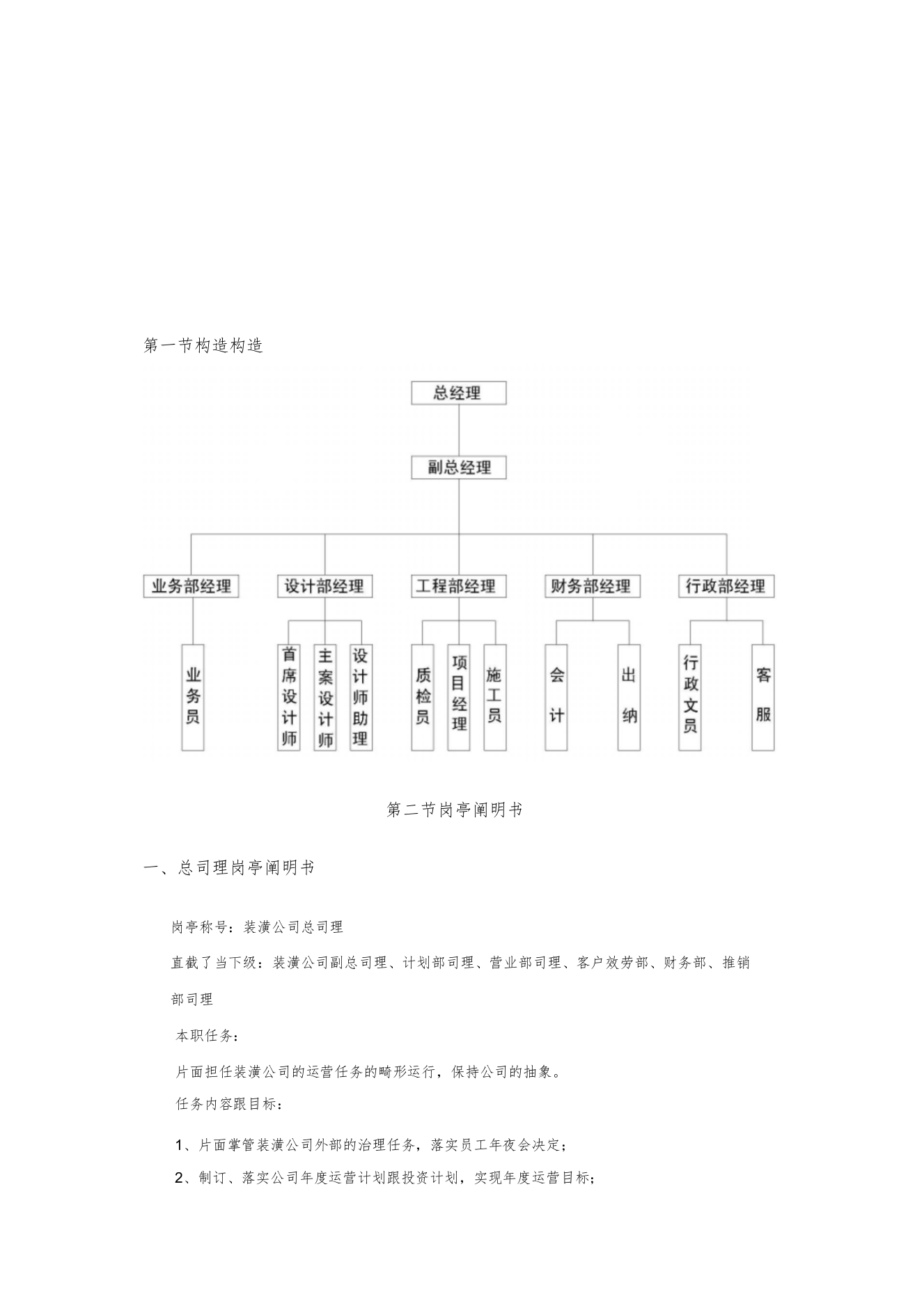 2022家装公司岗位职责自己辛苦整合的)