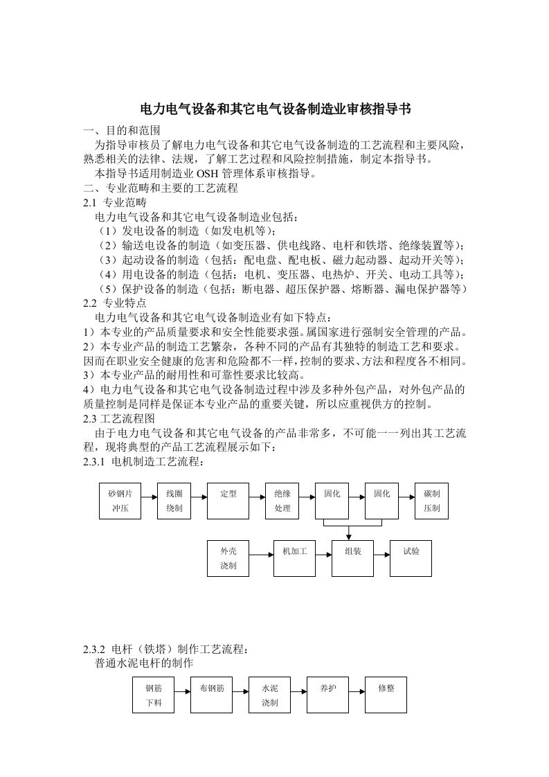 电气工程-电力电气设备和其它电气设备制造业