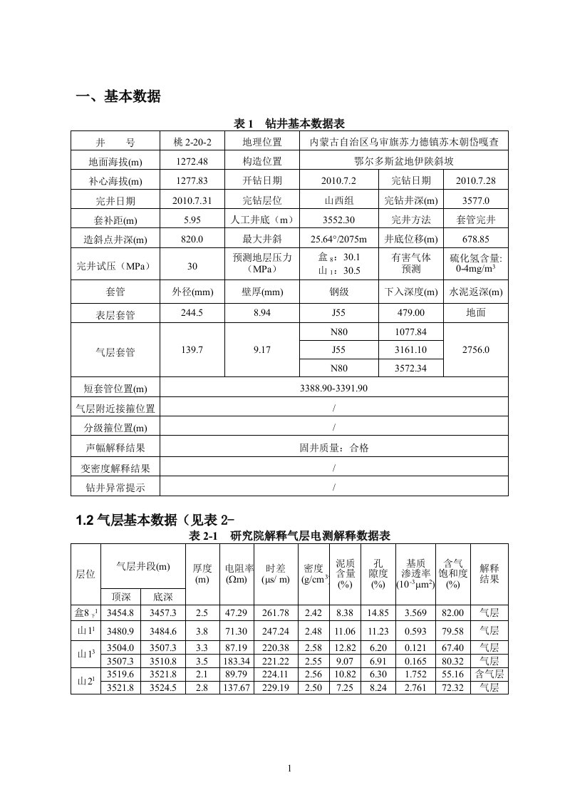 桃2-20-2井压裂施工设计