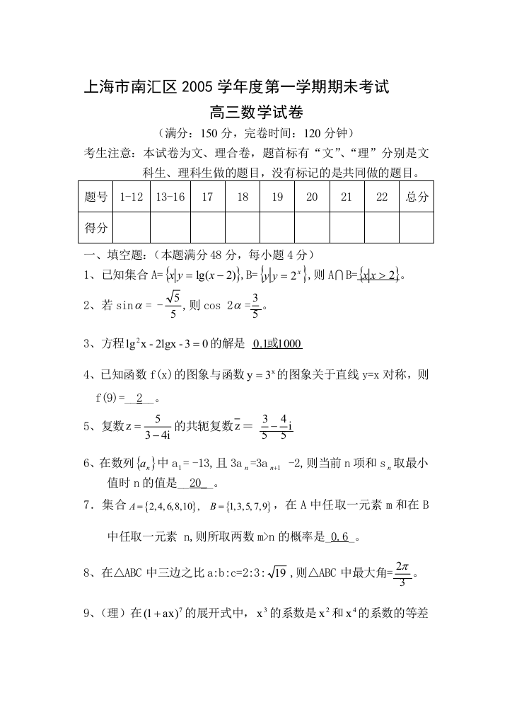 上海市南汇区2005学年度第一学期期未考试