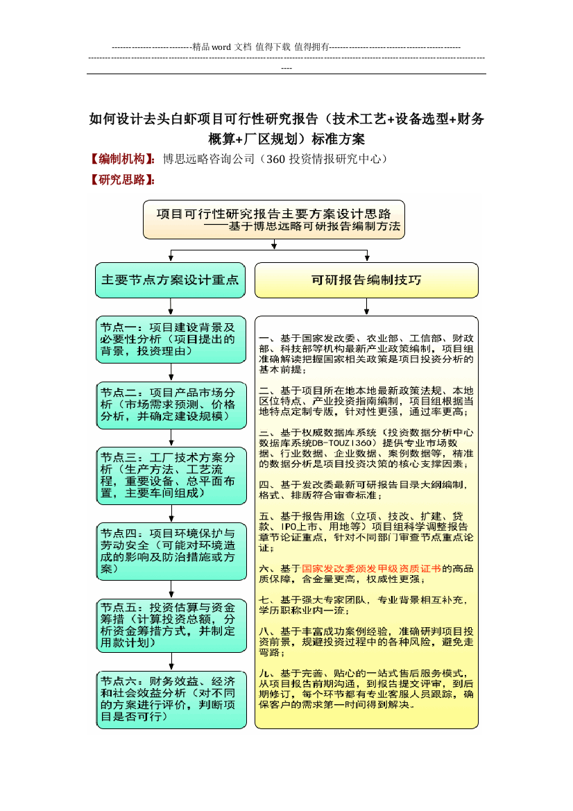 如何设计去头白虾项目可行性研究报告(技术工艺-设备选型-财务概算-厂区规划)投资方案