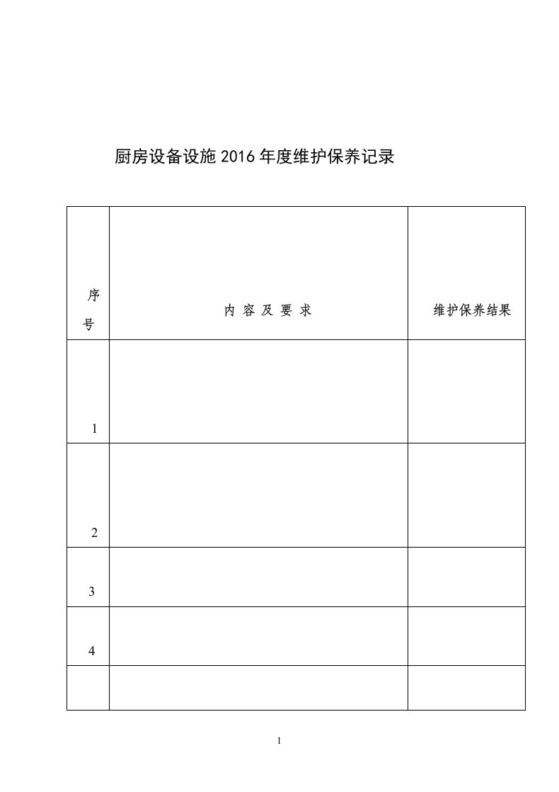 厨房设备设施维护保养记录表(最终版)