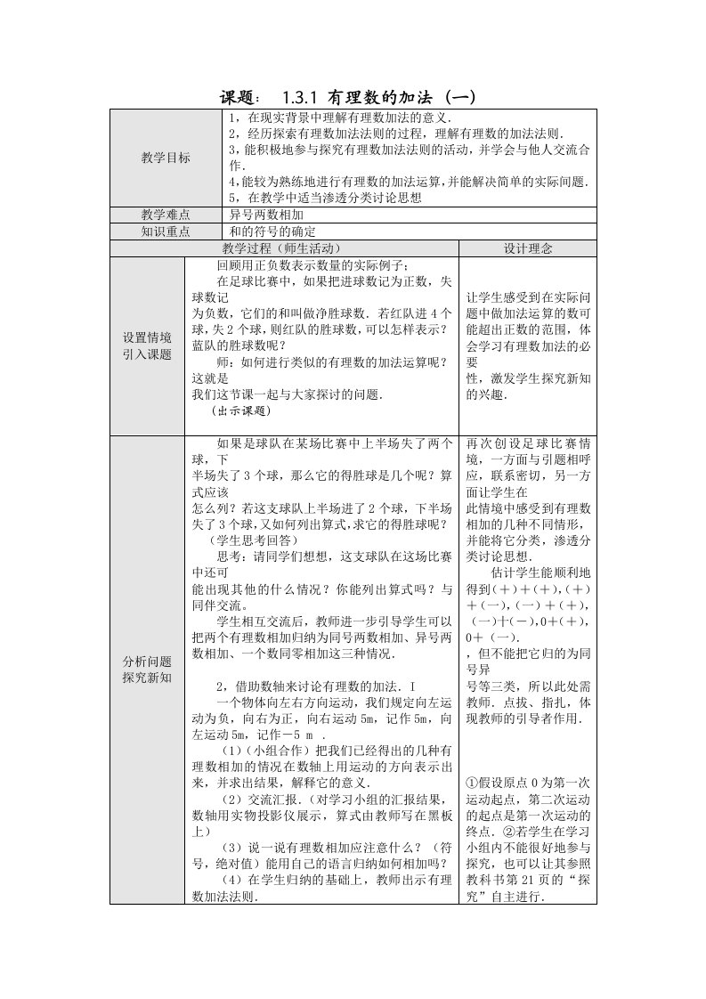 人教版初中数学七年级上册《课题131有理数的加法》2课时表格式优秀教案教学设计附反思