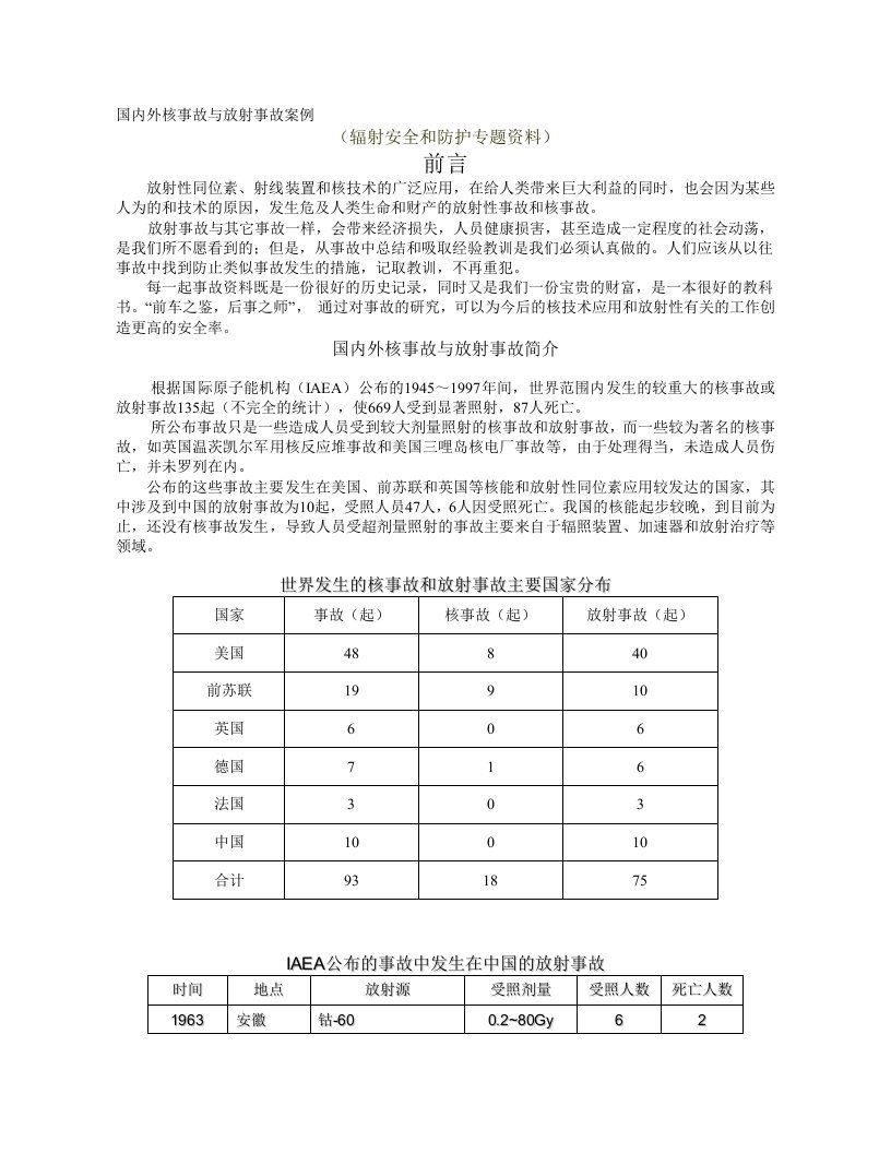 国内外核事故与放射事故案例