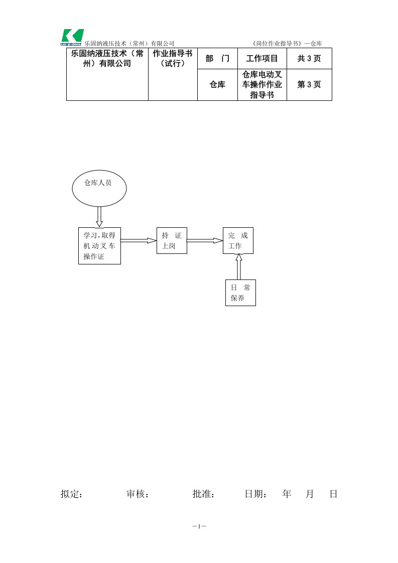 仓库电动叉车操作作业指导书