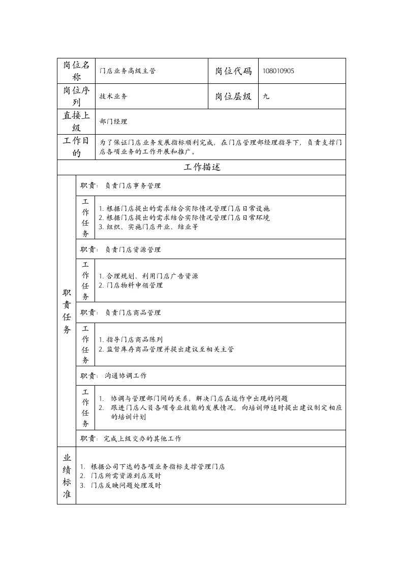 精品文档-108010905