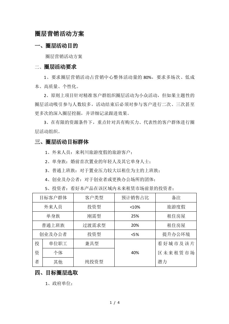 圈层营销活动方案精编