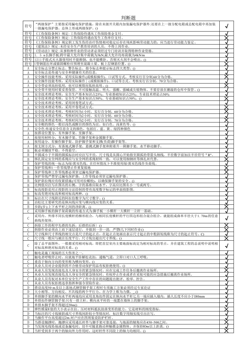 普通脚手架架子工考试试题题库