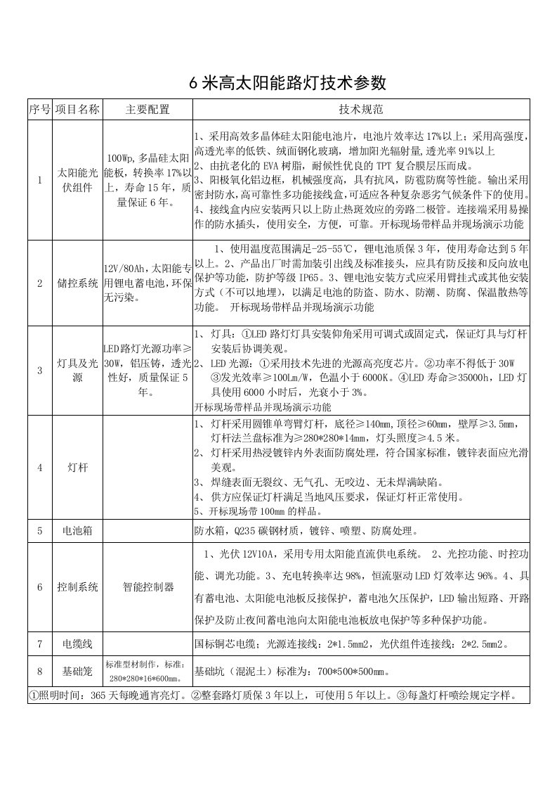 6米高太阳能路灯技术参数