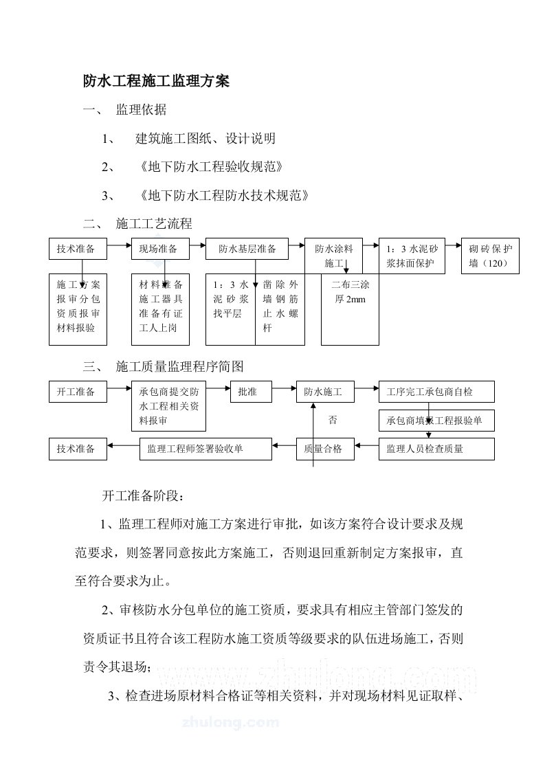 防水监理方案