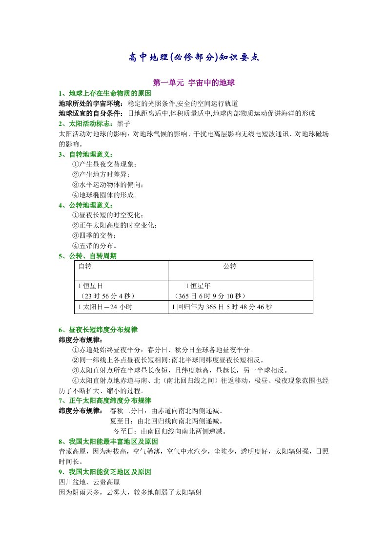 高中地理知识要点