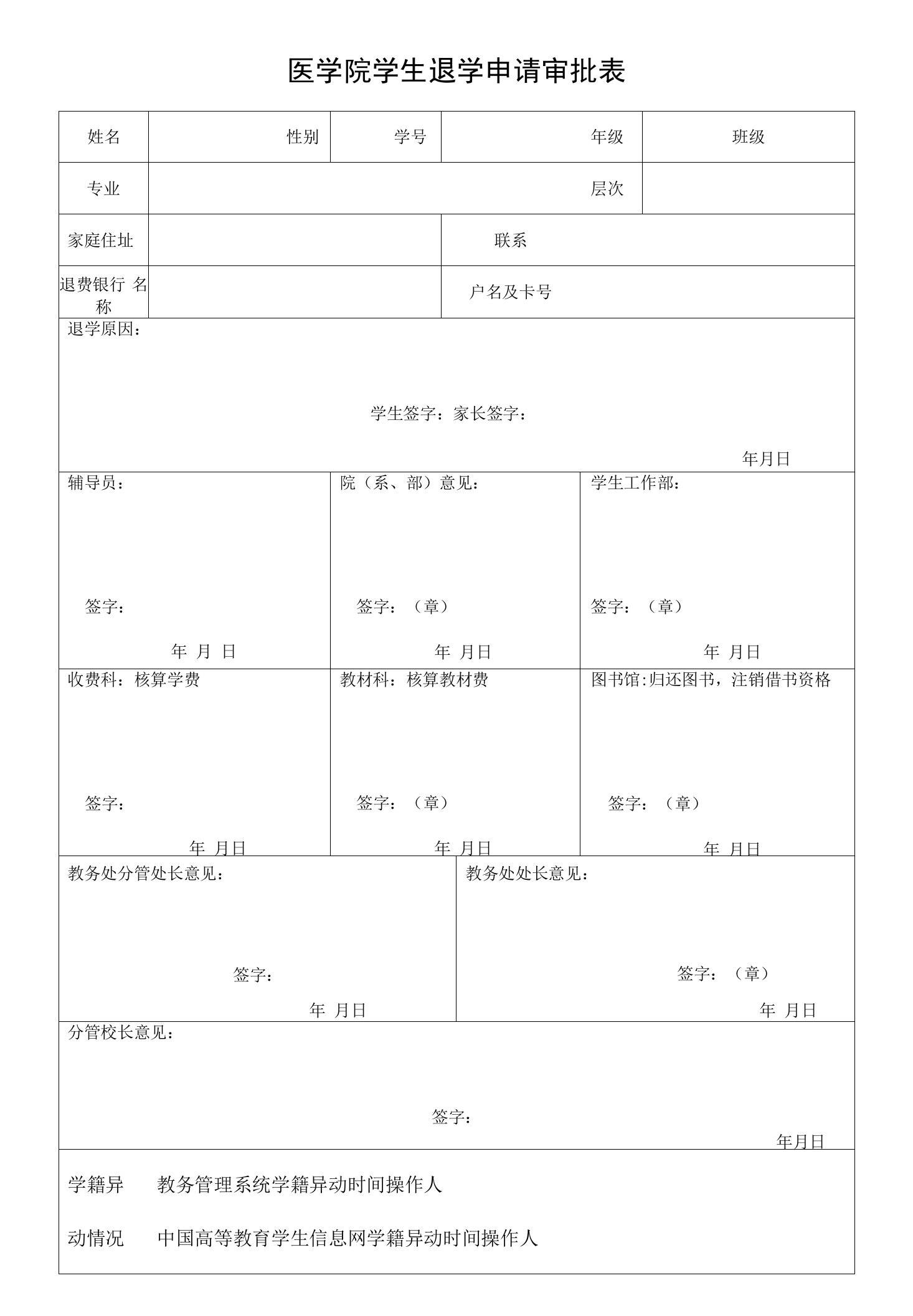 医学院学生退学申请审批表