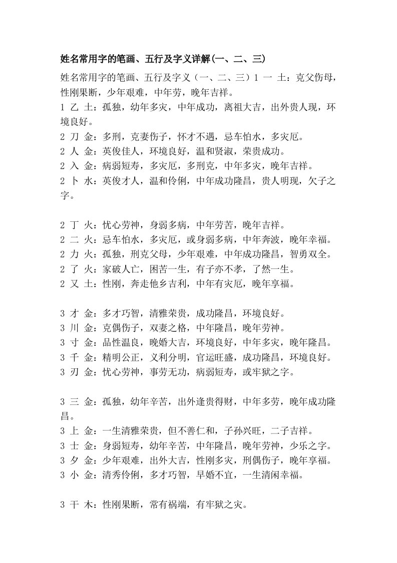 姓名常用字的笔画、五行及字义详解(一、二、三)