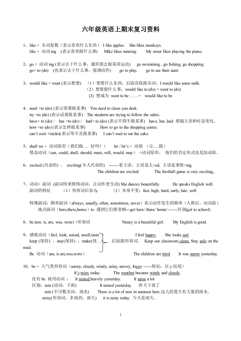 苏教版六年级英语期末复习资料