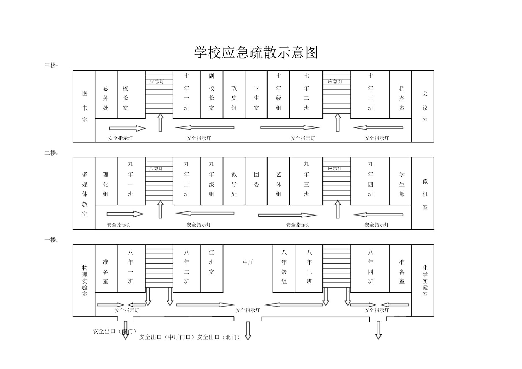 学校应急疏散示意图